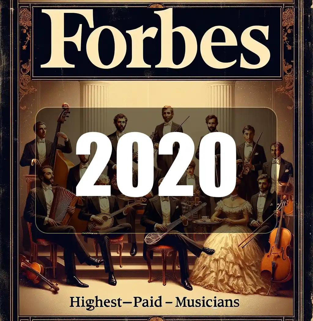 Forbes' Top-Earning Musicians of 2020